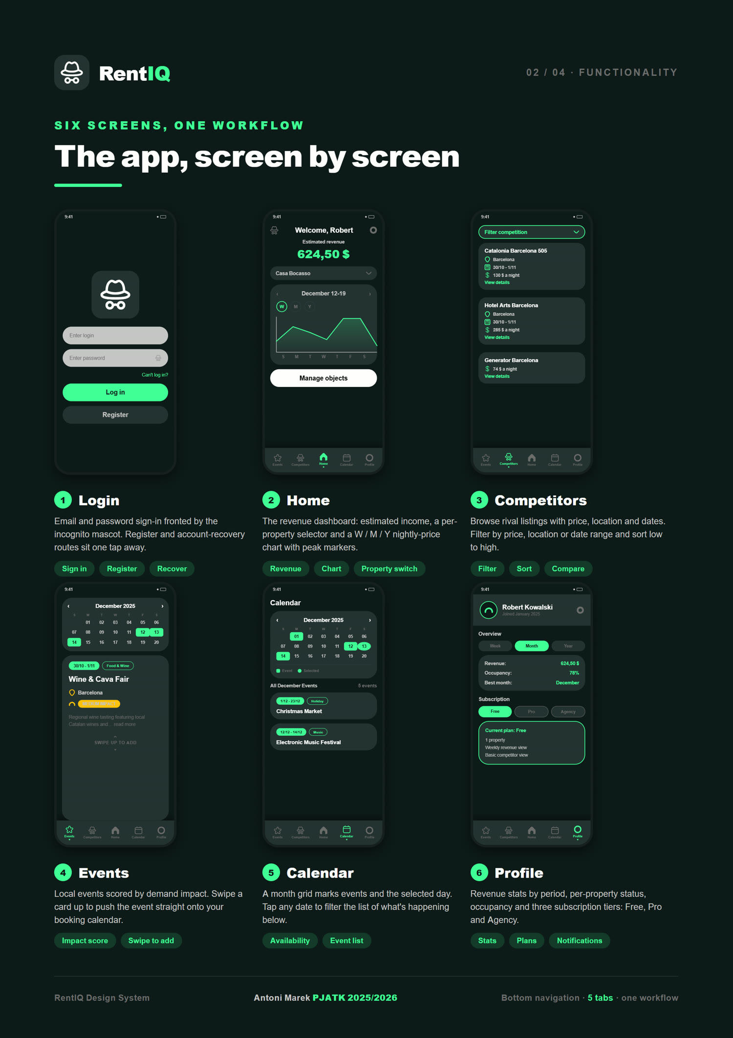 RentIQ MobileApp