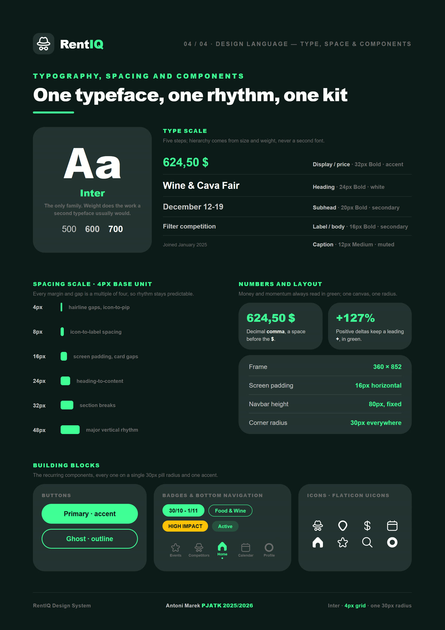 RentIQ MobileApp — 04 / 04 — Type, space and components